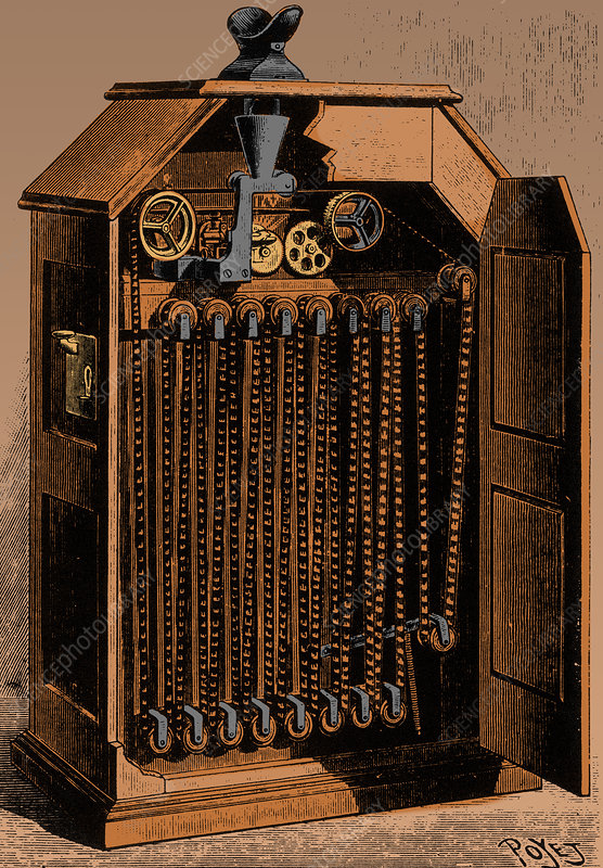 Chiếc máy Kinetoscope